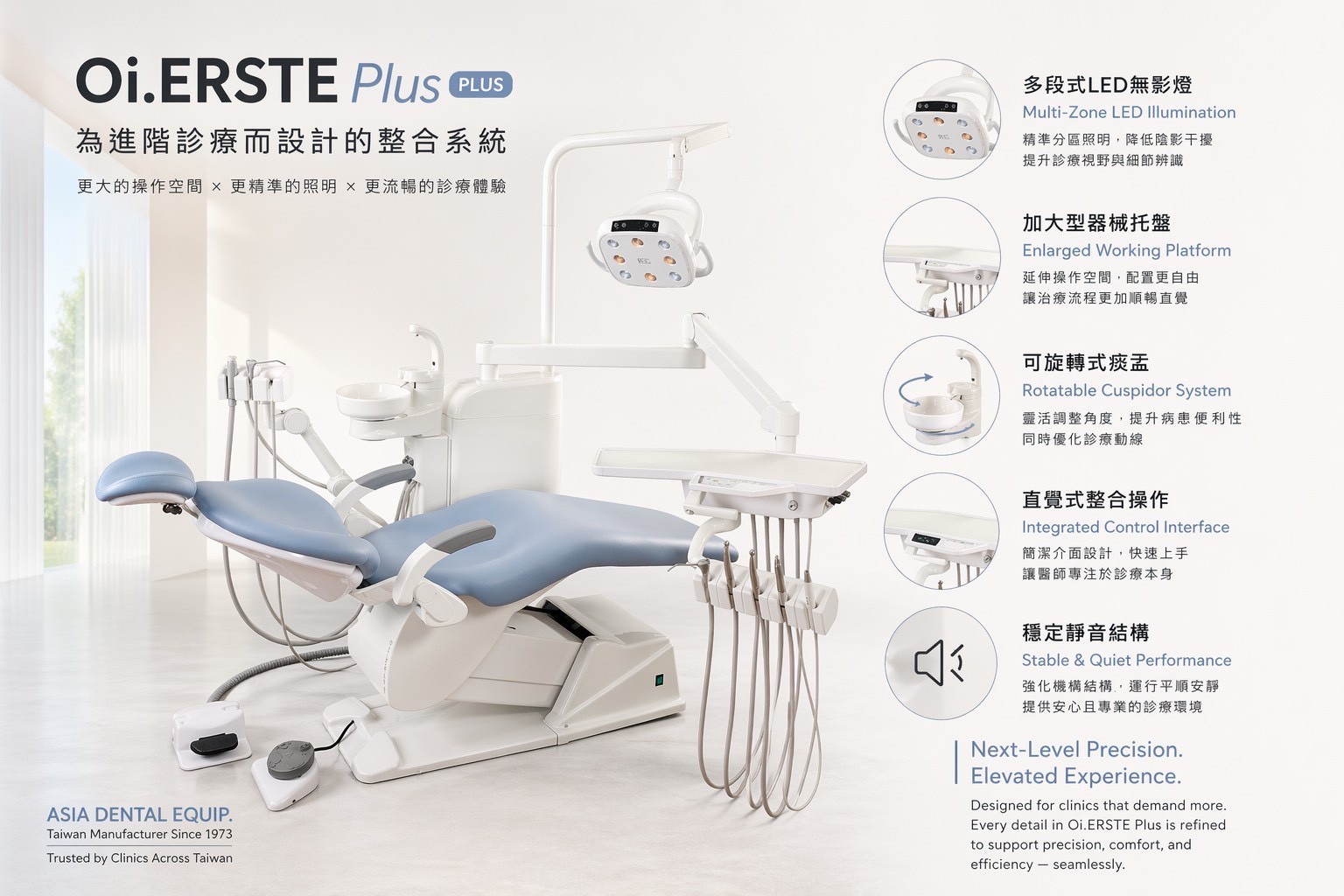 Oi.ERSTE 產品規格圖
